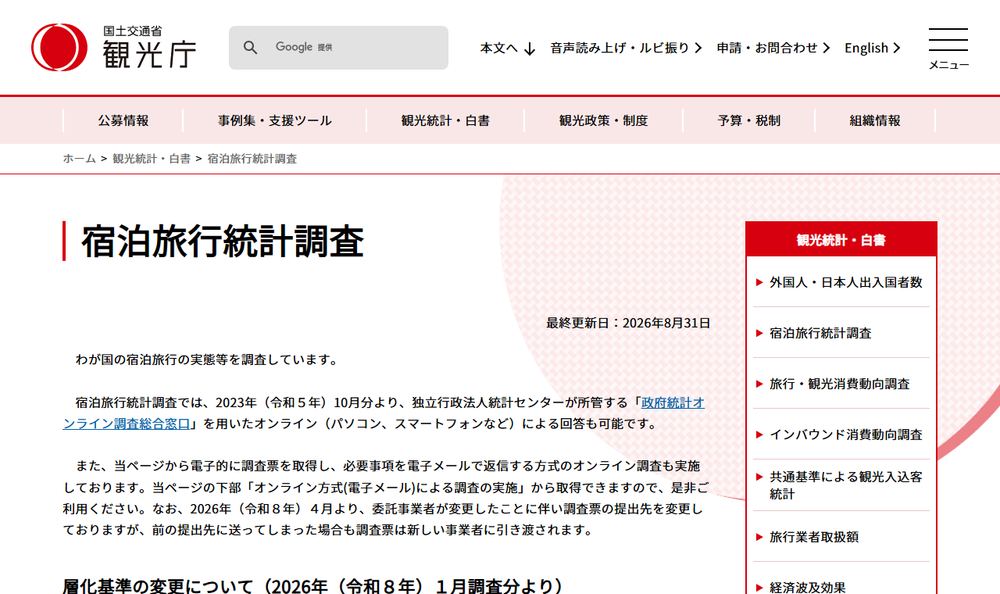 観光庁「宿泊旅行統計調査」のページのファーストビュー。調査の概要や用語の解説、第1次速報から確定値までの調査結果が並んでいる