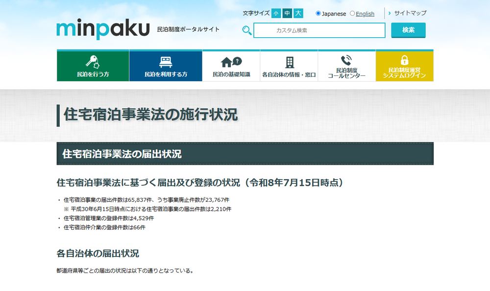 観光庁「住宅宿泊事業法の施行状況」のページのファーストビュー