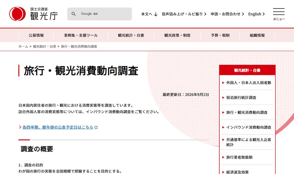 観光庁「旅行・観光消費動向調査」のページのファーストビュー