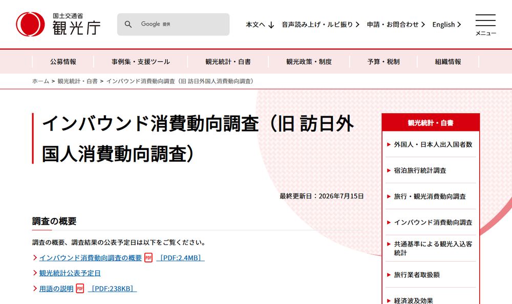 観光庁「インバウンド消費動向調査（旧 訪日外国人消費動向調査）」のページのファーストビュー