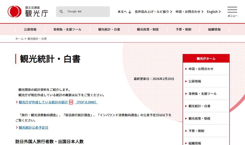 観光庁「観光統計・白書」のページのファーストビュー