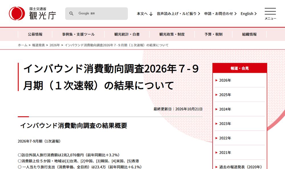 観光庁の報道発表「インバウンド消費動向調査2026年７-９月期（１次速報）の結果について」のページのファーストビュー
