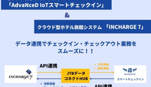 「AdvaNceD IoTスマートチェックイン」が宿泊事業者デジタル化支援システム「JTBデータコネクトHUB」 を通じて、クラウド型ホテル旅館システム「INCHARGE 7」と連携しました！