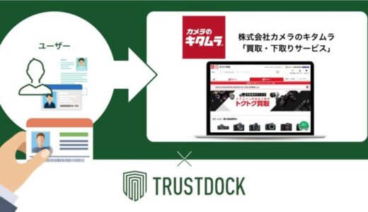 TRUSTDOCK、カメラのキタムラにおける買い取り申し込み手続きに公的個人認証などのeKYC本人確認サービス「TRUSTDOCK」を提供