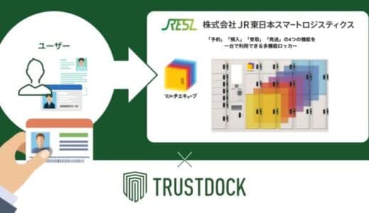 TRUSTDOCK、JR東日本スマートロジスティクスの多機能ロッカー「マルチエキューブ」に本人確認サービスを提供