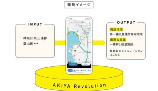 空き家900万戸、国民総空き家活用時代へ！ 空き家活用DXサービス 「AKIYA Revolution」運用開始