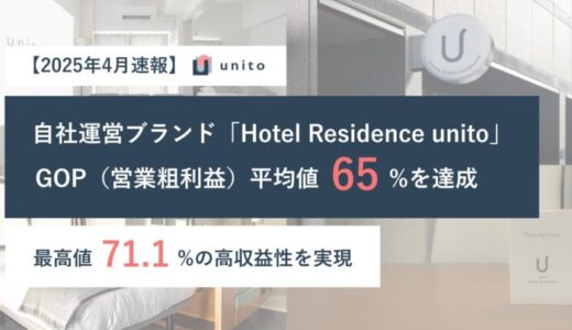 2025年4月期GOP（営業粗利益）平均65%を達成 ー Unito運営ブランド「Hotel Residence unito」、業界平均55%を上回り最高値71.1%の高収益