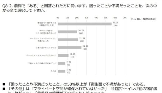 民泊清掃の“手配・確認ゼロ”を実現する、清掃管理SaaS×BPO(清掃代行)「タノムデ」を正式リリース